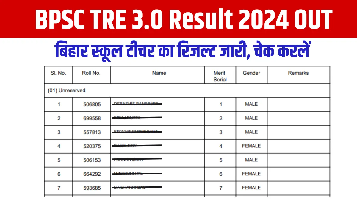 bpsc, bpsc.bih.nic.in result, bpsc result, www.bpsc.bih.nic.in 2024, bpsc teacher result, BPSC TRE 3.0 Result 2024, Bihar BPSC TRE 3.0 Result 2024, BPSC School Teacher TRE 3.0 Result,