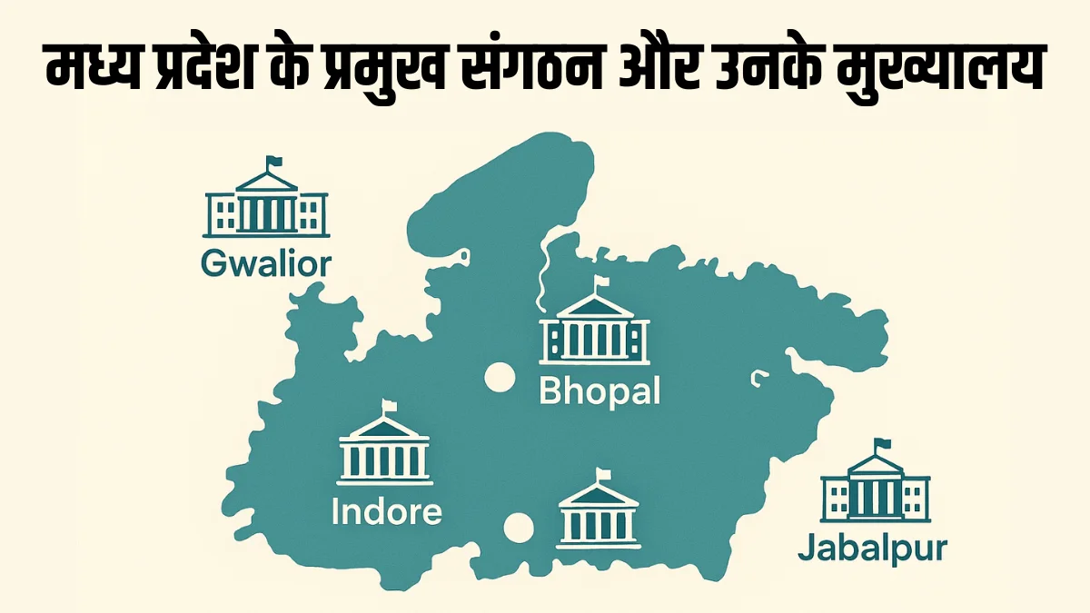 मध्य प्रदेश के संगठन, मध्य प्रदेश जीके, MP GK in Hindi, MP ke sangthan, MP ke mukhyalay, MP, मध्य प्रदेश के प्रमुख संगठन और उनके मुख्यालय, organizations list, Madhya Pradesh GK Questions, मध्य प्रदेश सामान्य ज्ञान, MP GK PDF, MP competitive exam GK, MP ke pramukh sangthan, GK for MPPSC, GK for Vyapam Exam, MP GK notes, Madhya Pradesh ke sangthan aur mukhyalay