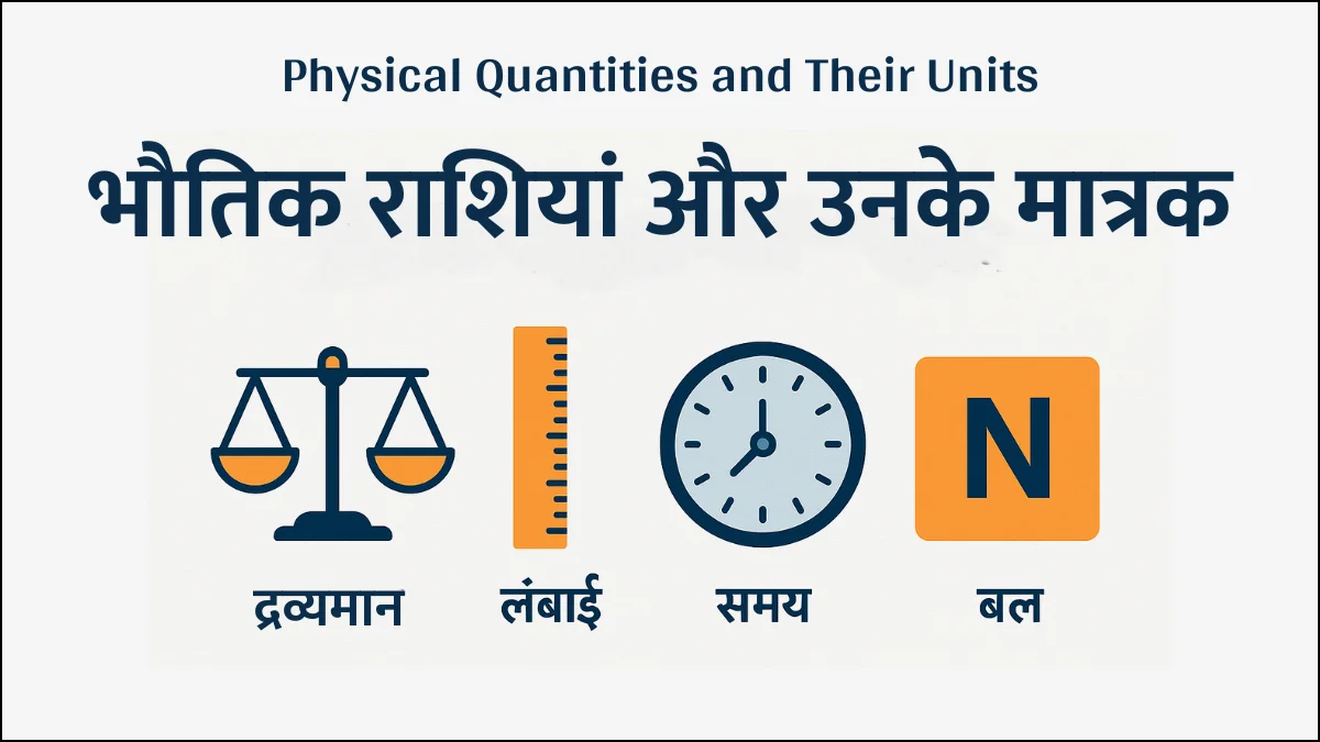 भौतिक राशियाँ और मात्रक, Bhautik Rashi Aur Matrak, Physical Quantities and Units in Hindi, भौतिक राशियाँ सूची, मात्रक और उनके प्रकार, Physics Notes in Hindi, भौतिकी प्रश्न उत्तर, Science GK in Hindi, Competitive Exam Notes, भौतिक राशियाँ PDF, भौतिक राशि और उनके मात्रक, Physical Quantities and Their Units